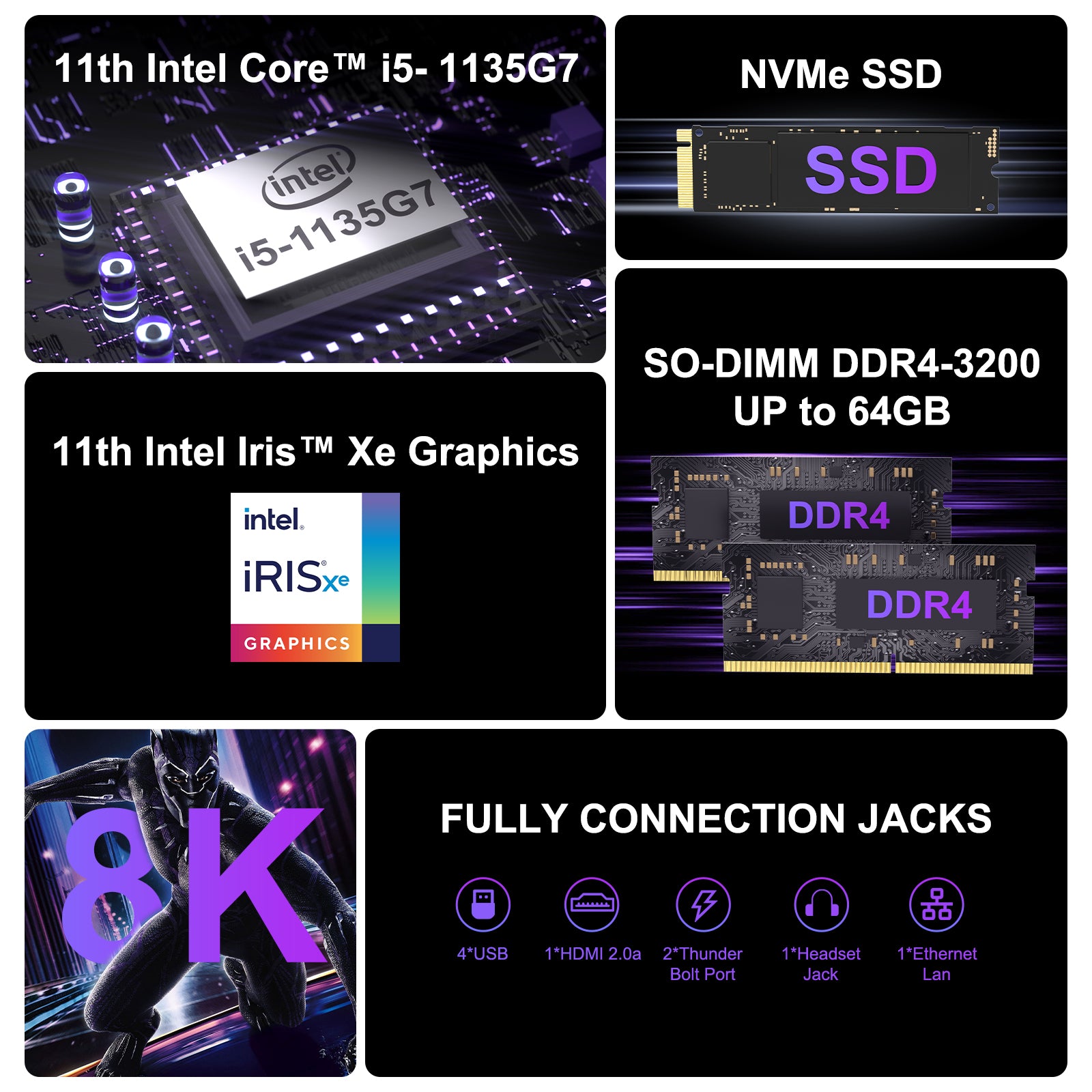 Intel NUC 11 Performance - NUC11PAHI5