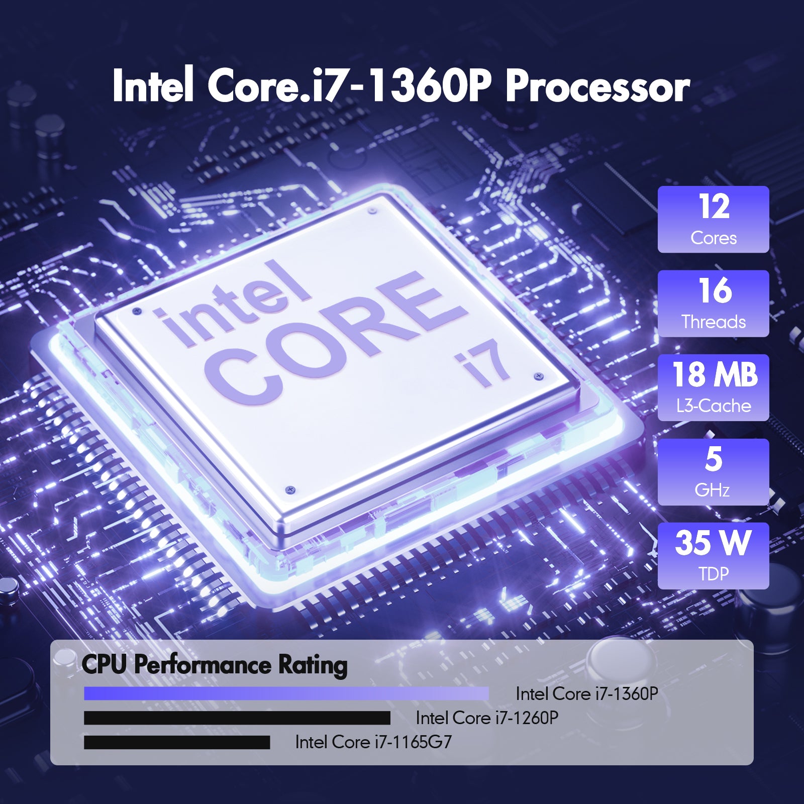 Intel NUC 13 Pro NUC13ANHI7